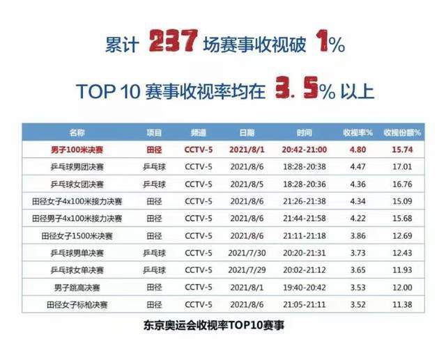 日本免费久久高清视频